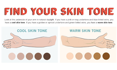 know your skin tone